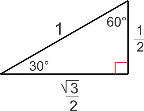 上 30 60 90 triangle sides unit circle 242901-Sides of 30 60 90 triangle ...