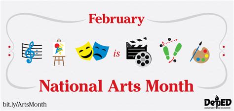 National Arts Month | Philippine Primer