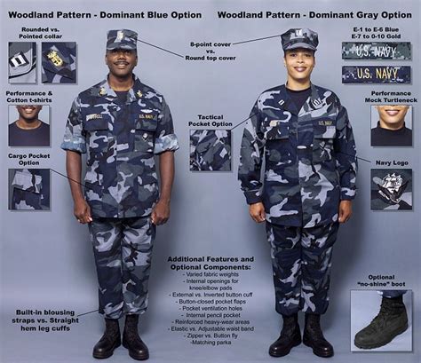 Blue dress navy uniform for enlisted | Navy blue uniform, Navy uniforms ...