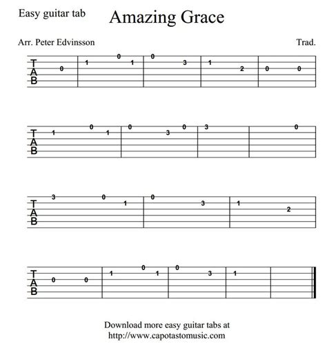 Easiest Guitar Songs Chords