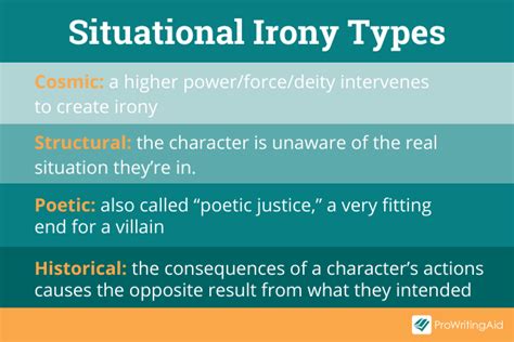 Types Of Irony