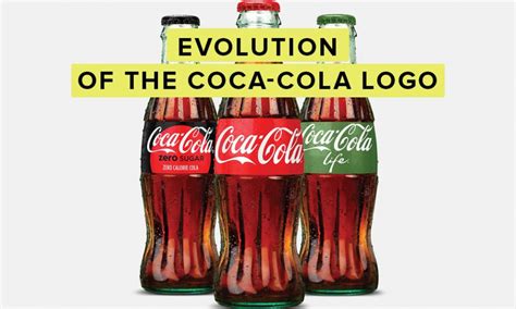 Coca-Cola Logo Design – History, Meaning and Evolution | Turbologo