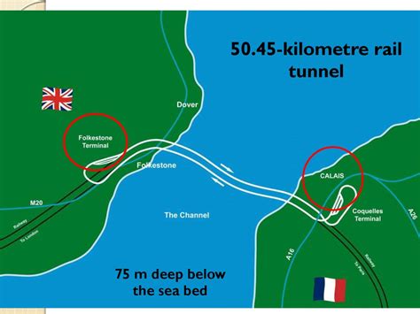 douche bol Têtu tunnel de la manche km Chapiteau Se blottir Machine de ...