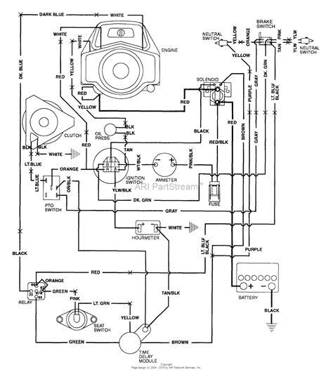 Gravely 989012 (000101 - ) PM300, 20hp ONAN Parts Diagram for WIRING ...