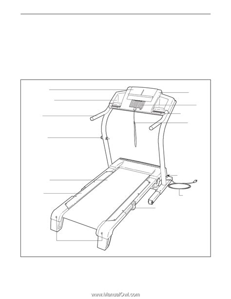 Before You Begin - key | NordicTrack C2200 Treadmill | User Manual (Page 5)