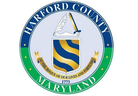 Harford County to reopen on Friday, May 15th