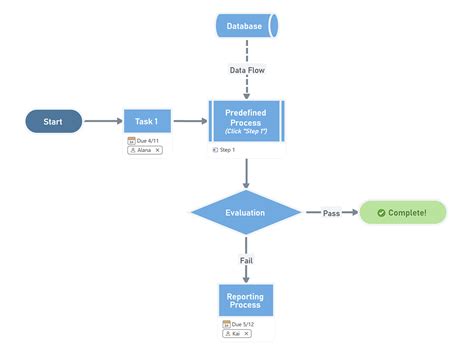 How To Build A Workflow Chart In Word - Printable Online