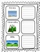 Landforms Graphic Organizer by MissInn | TPT