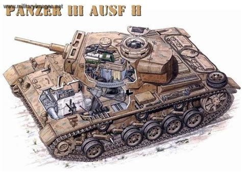 Panzer 3 | Panzer iii, German tanks, Tanks military