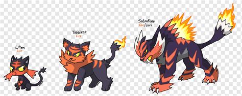 Évolution des pokémon evolution litten cola larga, gato dientes de ...