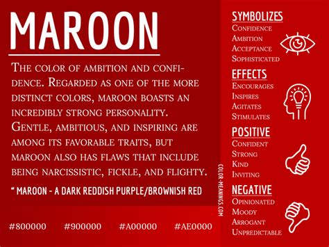 Maroon Color Meaning: The Color Maroon Symbolizes Ambition and ...