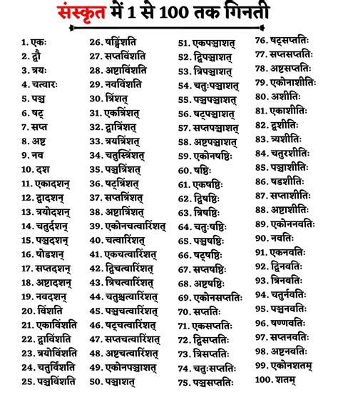 Sanskrit Counting | संस्कृत में 1 से 100 तक गिनती - HindiSyllabus