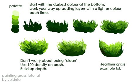 Tutorial - Grass by Velsinte on DeviantArt