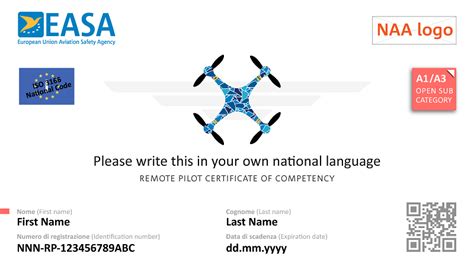 FAQs About Drone Flying Licenses - Drone Nastle