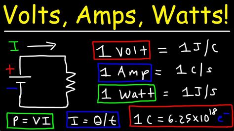 Volts to watts formula