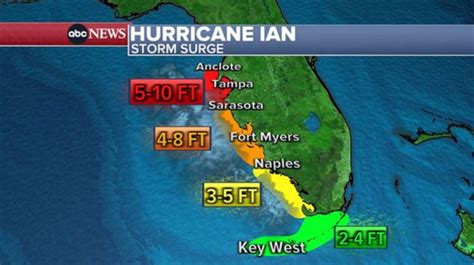 Hurricane Ian: Why the Gulf Coast -- especially in Florida -- is so ...