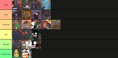 castle crashers boss tier list : r/castlecrashers