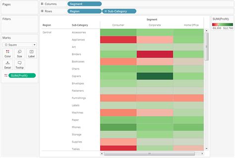 Tableau (highlight tables in tableau)