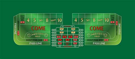 Craps layout 10 foot green - Casino 4 You