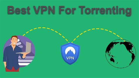 Best VPN for Torrenting- Top 5 Paid VPN for Torrents 2021 - TechoWiser