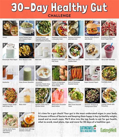 30-Day Healthy Gut Challenge | EatingWell