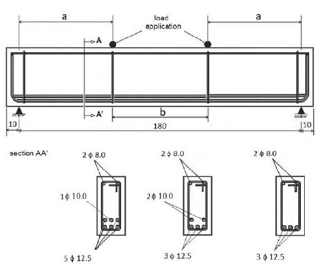 Beam Rebar Detail - The Best Picture Of Beam