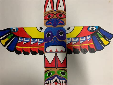 Totem Pole Art 1 - Jaks Aboriginal Art Gallery - Drawings ...