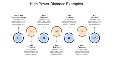 High Power Distance Examples In Powerpoint And Google Slides Cpb PPT Slide