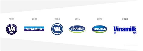 Vinamilk rebranding | More Than a Dairy Brand