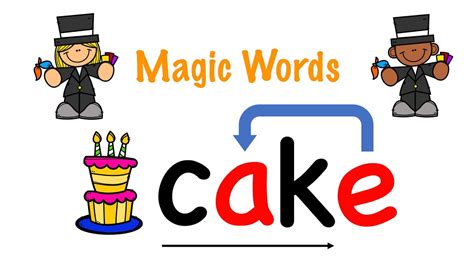 Jolly Phonics Magic Words (Magic E)【more vowel】 - YouTube