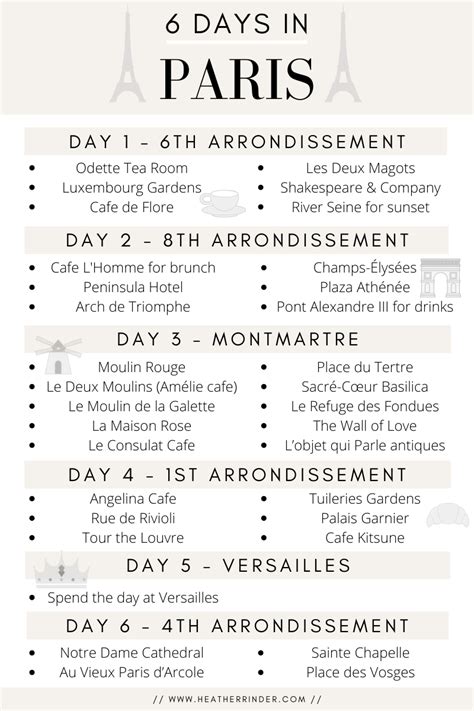 The Perfect 6-Day Paris Itinerary: The Exact Itinerary That I Used In ...