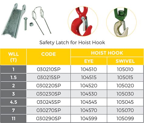 G80 Safety Latch Hoist/Swivel Hook 2T Code:030220SP; Austlift