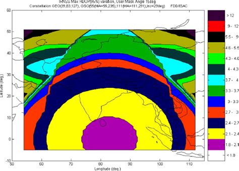 Coverage of IRNSS and maximum HDOP [Source: (Rao, 2007b)]. | Download ...