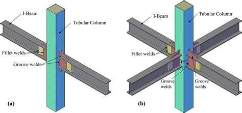 Steel Beam To Concrete Column Connection