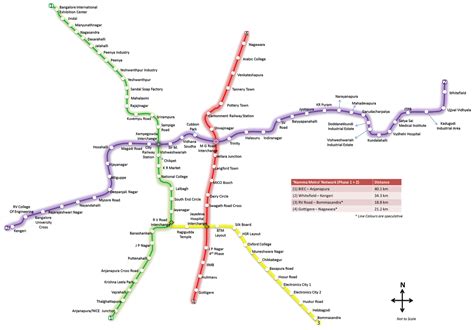 THE ROVER PRESS BOOK: Bangalore Namma Metro Route map ( Phase1 and Phase 2)