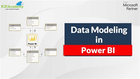 Data Modeling in Power BI | Steps to Create Data Models