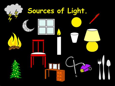 Sources of light | Teaching Resources