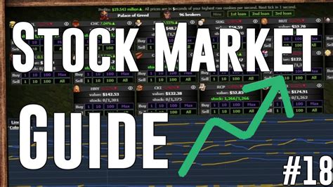 Cookie Clicker Most Optimal Strategy Guide #18 [The Stock Market] - YouTube