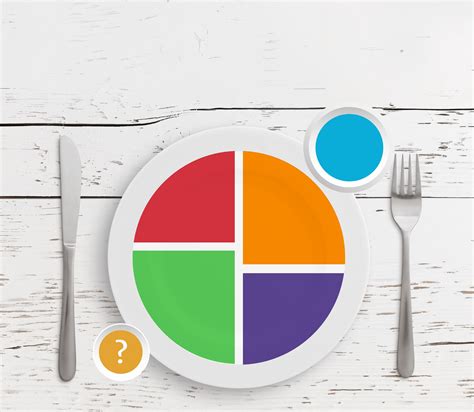 10 Healthy Eating Plate Template - Perfect Template Ideas