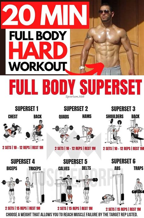 full body workout with weights | Bodybuilding workout plan, Workout ...