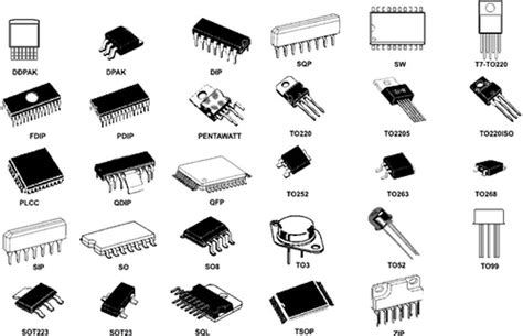 Integrated Circuits - learn.sparkfun.com