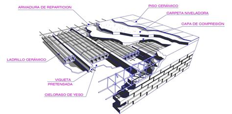 RCC Roof Slab Reinforcement Details CAD Drawing - Cadbull