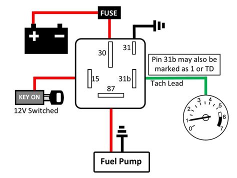 S10 Fuel Pump Relay Location