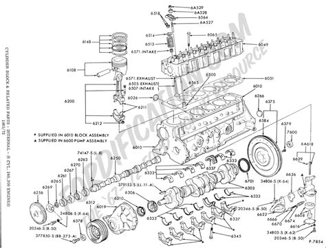 Ford 6.2 Engine Diagram