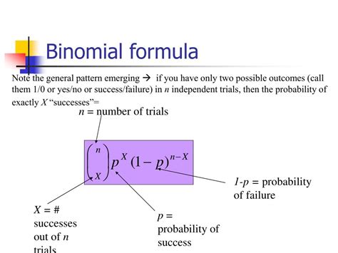 PPT - The Binomial Distribution PowerPoint Presentation, free download ...