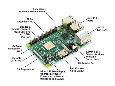 2.5A power supply 2016 The new Raspberry pi 3rd generation shell ...