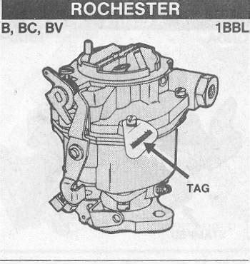 Rochester 2 Barrel Carburetor Identification