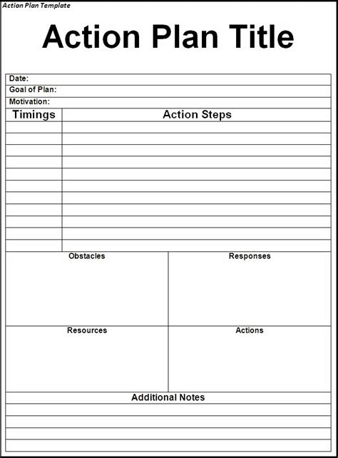 Goals Template, Action Plan Template, Lesson Plan Templates, Planner ...