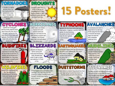 Natural Disasters Posters | Ridgy Didge Resources | Australia