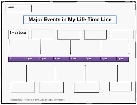 Amazing Word Document Timeline Template Multi Project Ppt Download